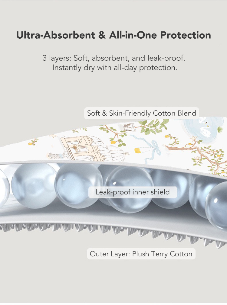 Baby Cot Double-sided Cotton Mattress Protector
