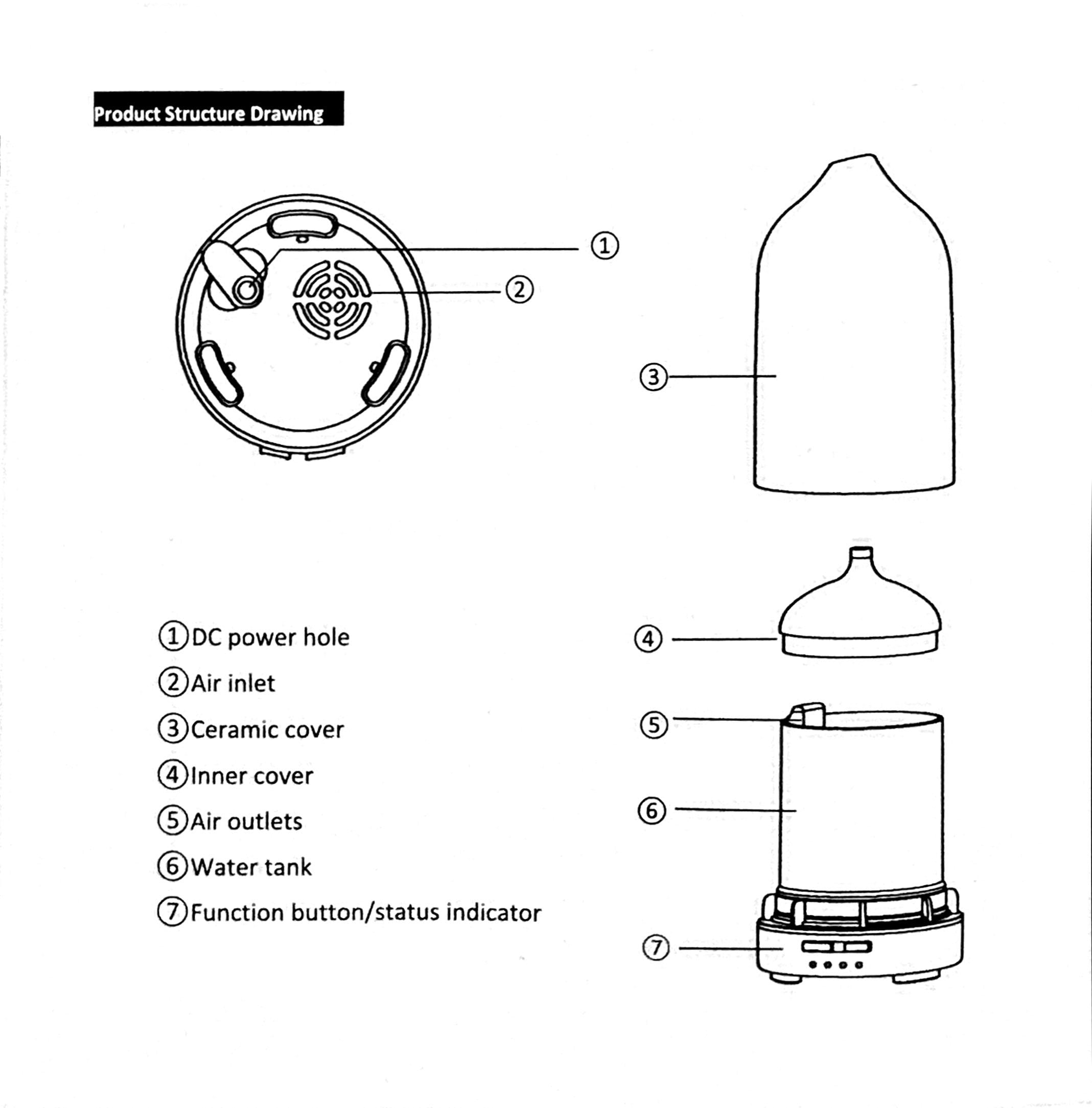 160ml Ceramic Ultrasonic Oil Diffuser