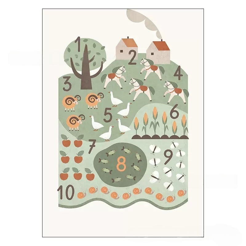 Farm Number Kids Poster