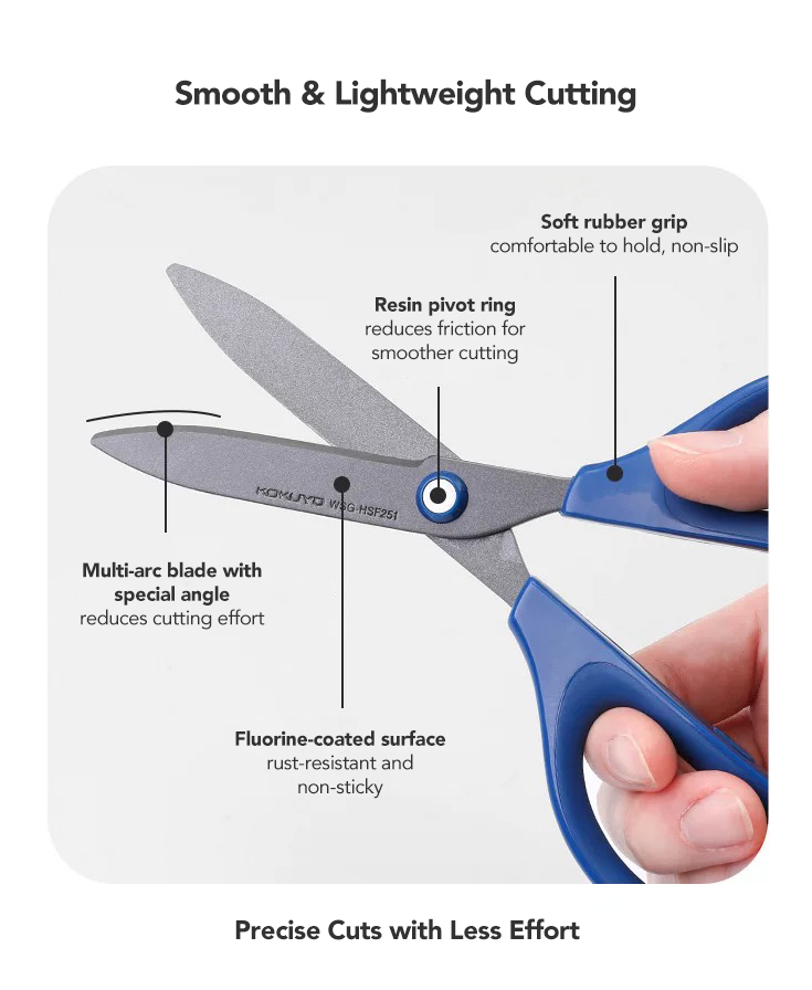 SAXA Glue-Free Scissors – Fluorine-Coated
