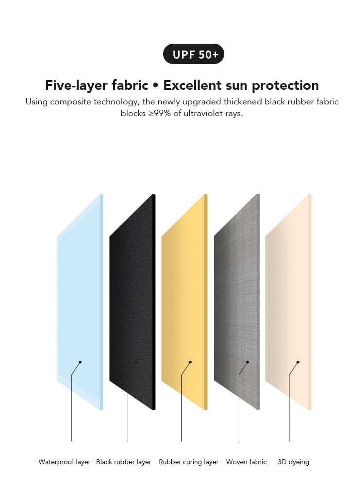 Tetris Compact Umbrella - Automatic, UV Protection
