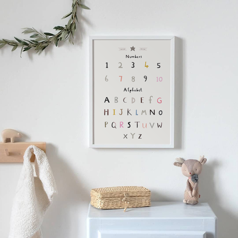 A nursery wall poster featuring numbers and the alphabet in colorful print, displayed above a white dresser next to a toy and a wicker basket.