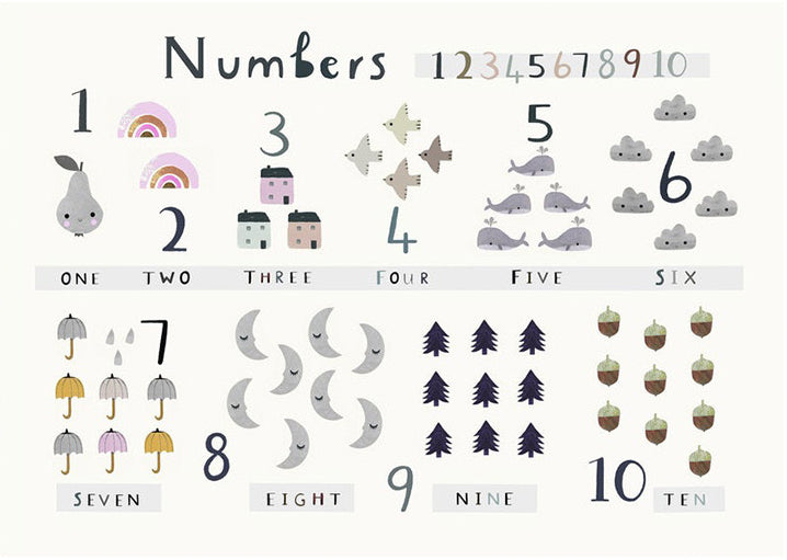 Pastel Number Poster (1–10)