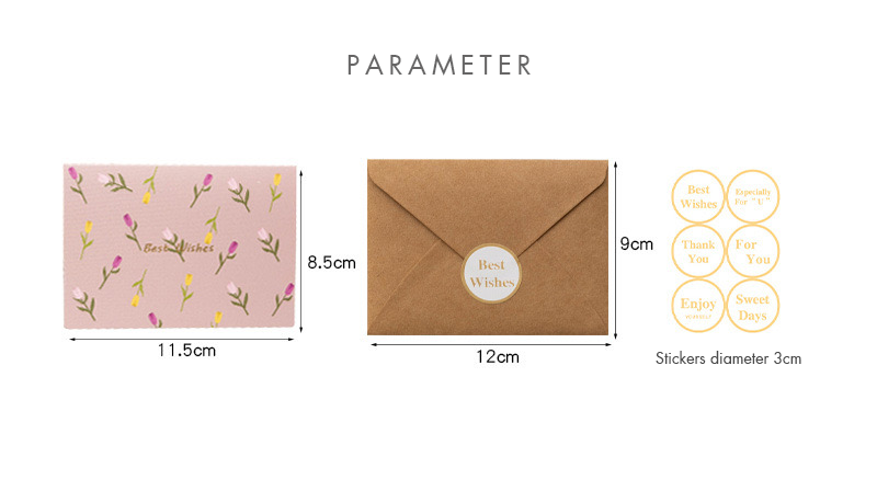 Floral Message Card