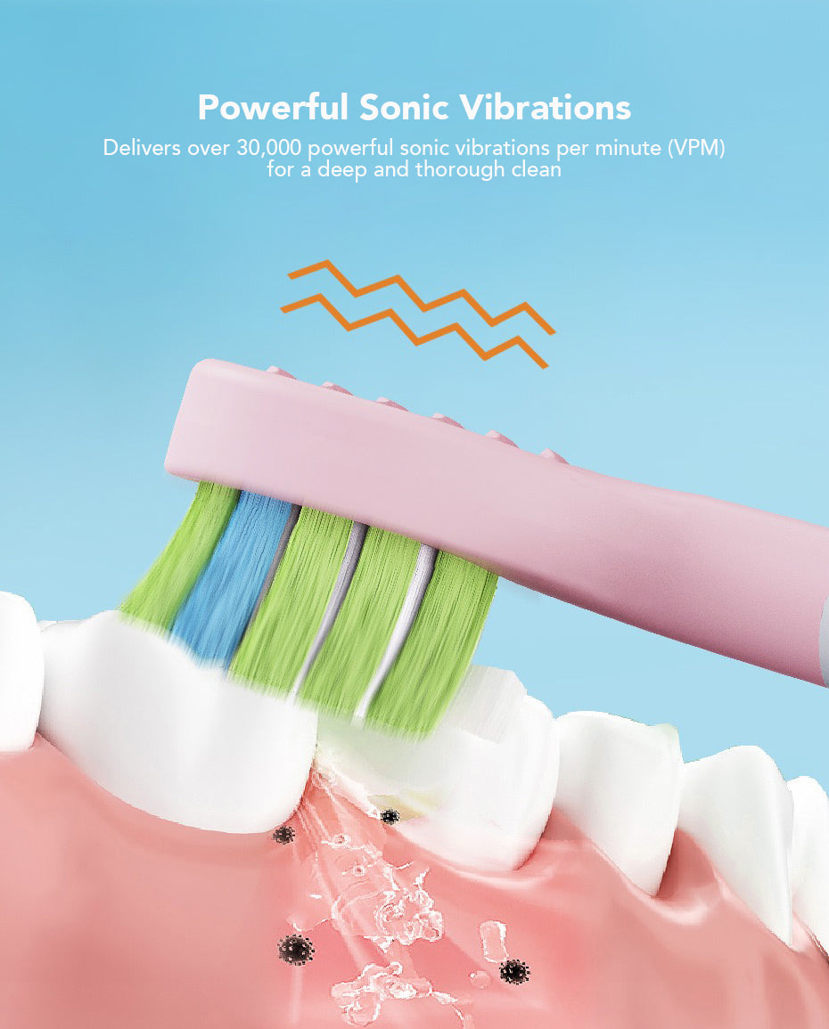 Kids Sonic Electric Toothbrush with Extra Brush Heads