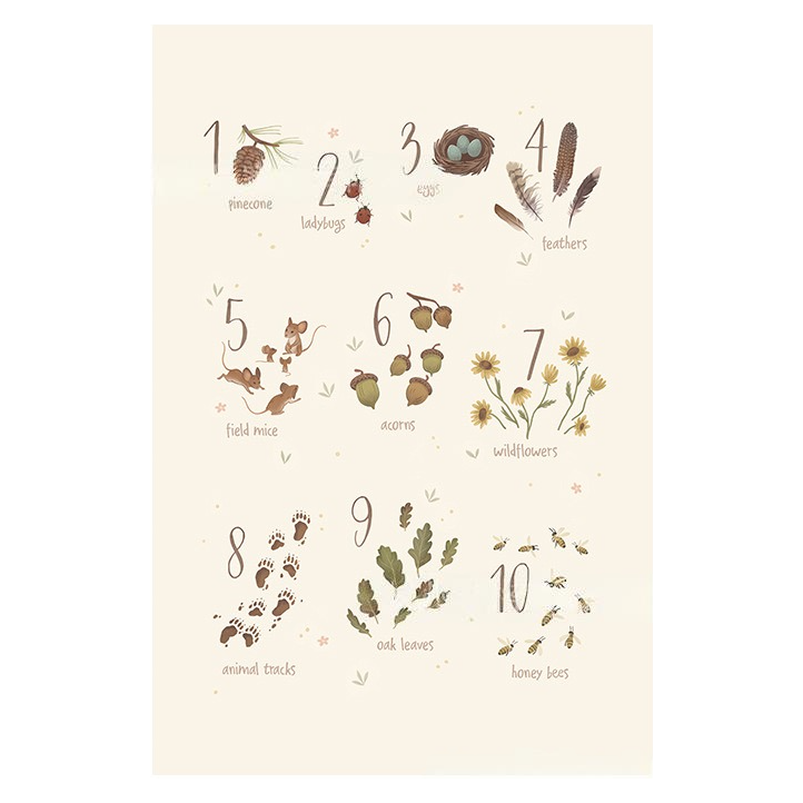 Woodland Number Kids Poster (1–10)