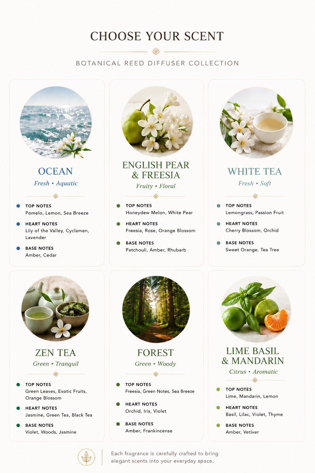 Botanical Reed Diffuser – 120ml