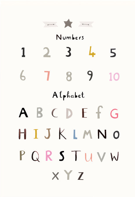 Nursery Numbers &amp; Alphabet Wall Poster