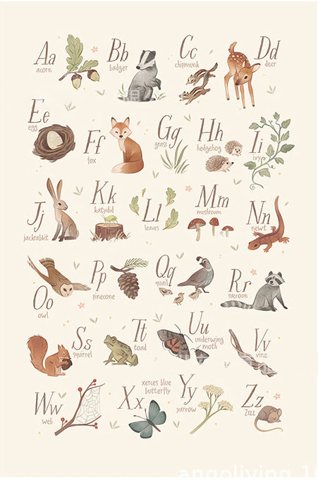 Nursery Alphabet Wall Poster